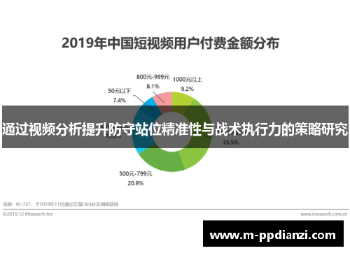 通过视频分析提升防守站位精准性与战术执行力的策略研究