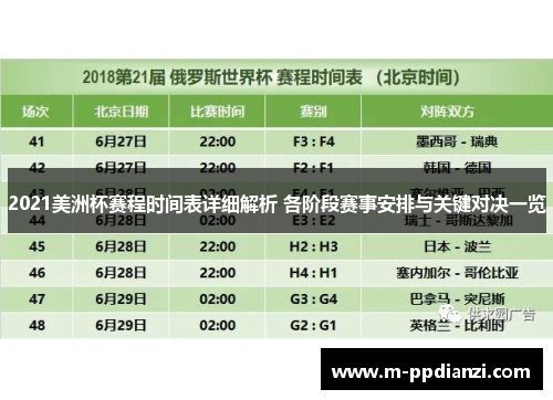 2021美洲杯赛程时间表详细解析 各阶段赛事安排与关键对决一览