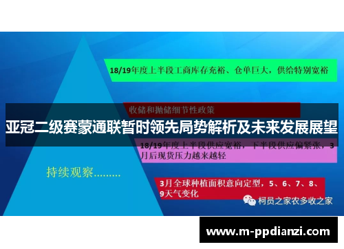 亚冠二级赛蒙通联暂时领先局势解析及未来发展展望