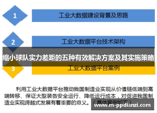 缩小球队实力差距的五种有效解决方案及其实施策略