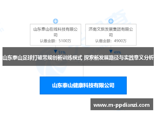 山东泰山足球打破常规创新训练模式 探索新发展路径与实践意义分析