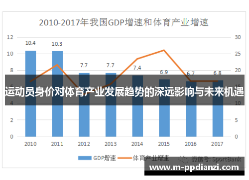 运动员身价对体育产业发展趋势的深远影响与未来机遇