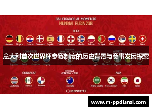 意大利首次世界杯参赛制度的历史背景与赛事发展探索