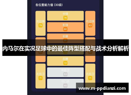 内马尔在实况足球中的最佳阵型搭配与战术分析解析